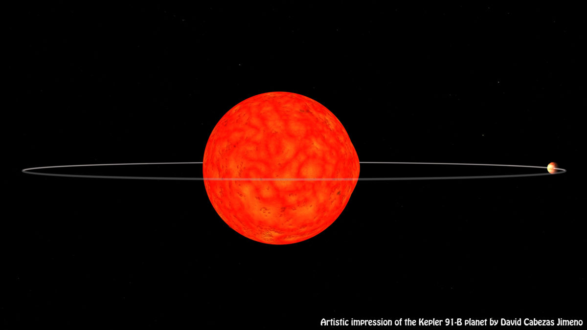 Kepler-91 b: muerte planetaria en riguroso directo